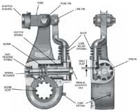 Cutaway view of a Bendix ASA-5 Automatic Slack Adjuster