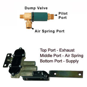 Haldex Height Control Valve With Dump Valve
