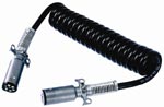 Cable Assemblies