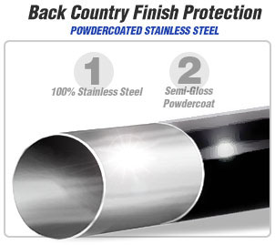 Back Country Black Powdercoated Stainless Steel Nerf Bars