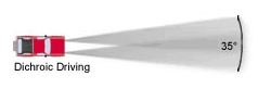 PIAA 1100X Platinum Dichroic Driving Light Pattern