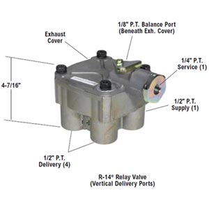 Bendix 103028X R-14 Relay Valve - 4 PSI Crack Pressure, Vertical Delivery Ports Bendix 103028X R-14 Relay Valve - 4 PSI Crack Pressure, Vertical Delivery Ports