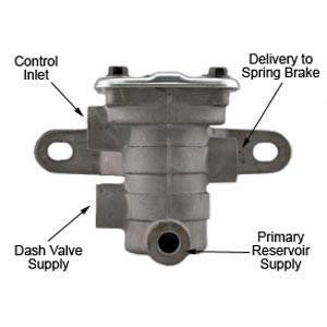 Haldex KN28030 Inversion Valve Haldex KN28030 Inversion Valve