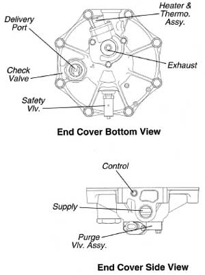 Bendix AD-9 Air Dryer End Cover schematic