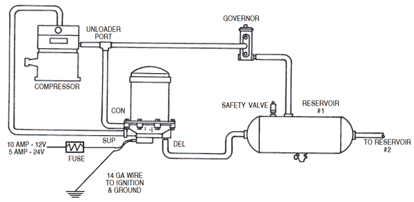 Bendix AD-9 Air Dryers: AnythingTruck.com, Truck & Trailer ...