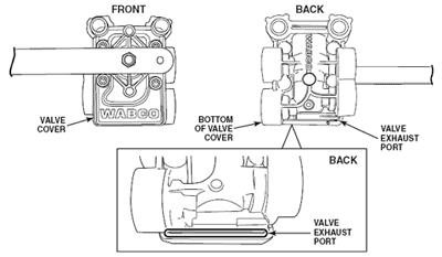 WABCO Leveling Valve Exhaust Port