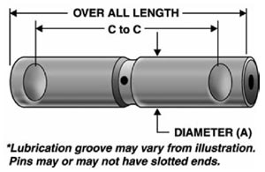 Spring Pin, Double Lock, 1-1/4" OD x 6-7/8" Long x 5-5/16" Lock Center to Center