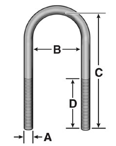 U-Bolt Kit, 7/8" x 4" x 12-1/4" Round Bend, One U-Bolt with Washers and Nuts (*No Returns)