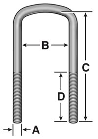 U-Bolt Kit, 3/4" x 3" x 9-1/2" GM Semi-Round Bend, One U-Bolt with Washers and Nuts (*No Returns)