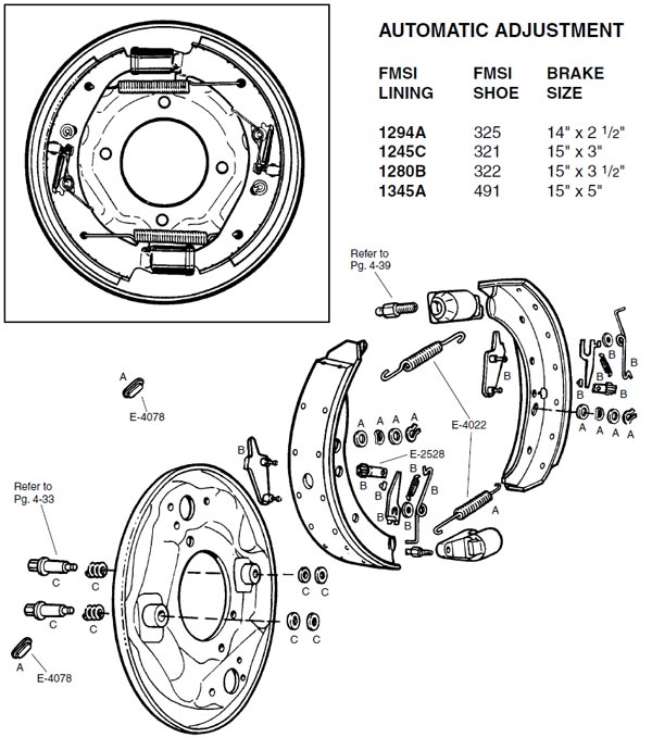 Wagner Front Hydraulic Brake with Automatic Adjustment