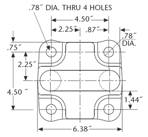 Holland DB-060FQ1 Series Mounting Dimensions