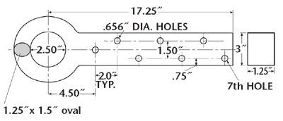 Holland DB12281 Series Mounting Dimensions