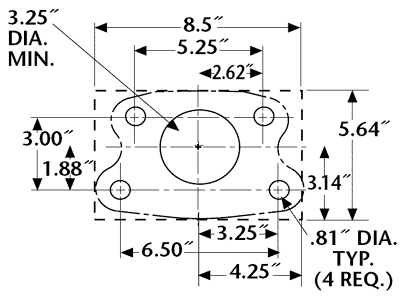 Holland PH210 Series Mounting Dimensions