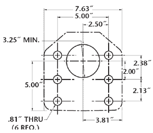 Holland PH410 Series Mounting Dimensions