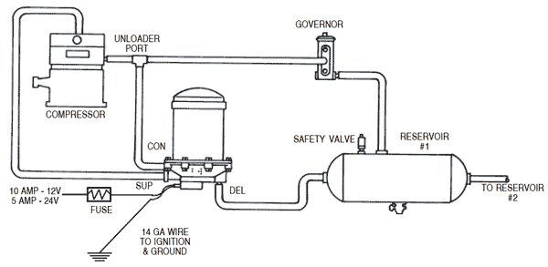 Typical Bendix AD-9 Plumbing Diagram