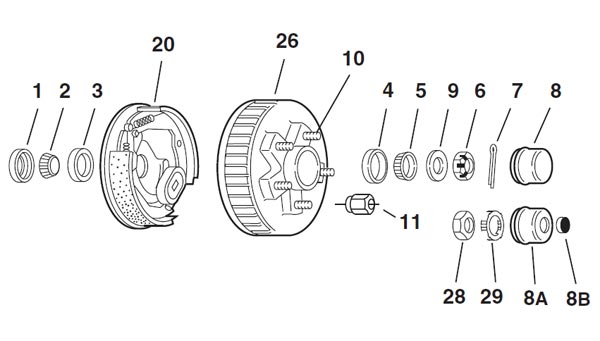 Dexter 4K HD Capacity Axle Parts Breakdown