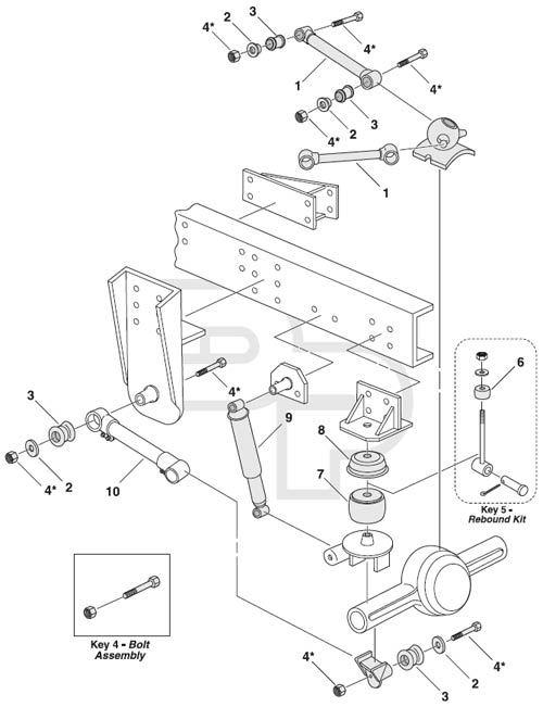 Chalmers 1000 Series Truck Suspension Breakdown