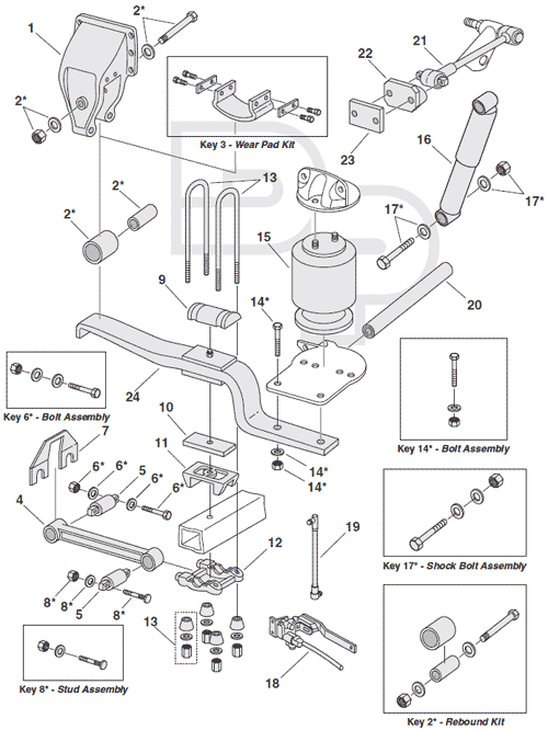 Hendrickson HA180/200/230, HA 360/400/460 Truck Air Suspension Breakdown