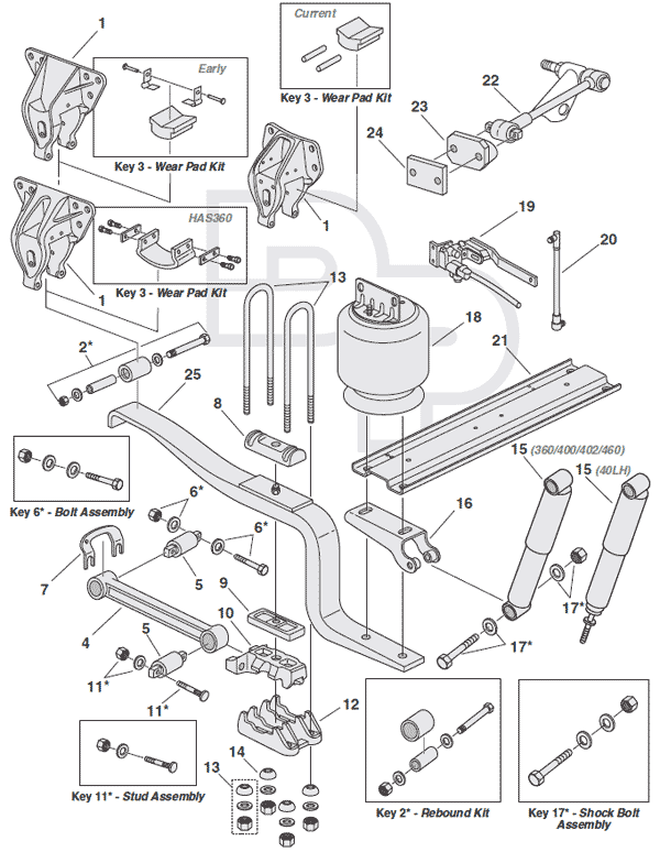 Mack Truck Rear End Diagram