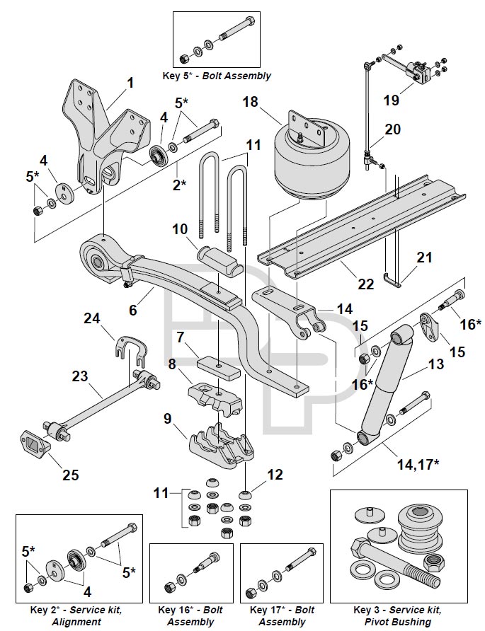 Hendrickson Comfort Air Suspension Breakdown