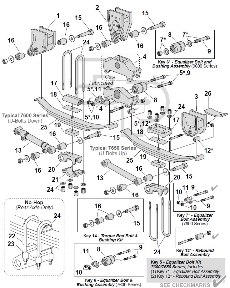 Hutch H/CH 7600/7650/9600 Spring Suspension Breakdown