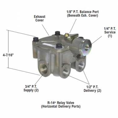 Bendix 103010X R-14 Relay Valve, 4 PSI Crack Pressure, Horizontal Del. Ports