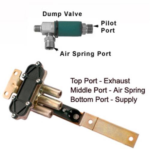 Trailer Air Suspension Dump Valve Diagram
