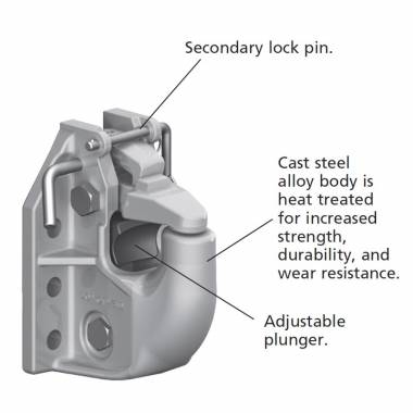 SAF Holland PH-550-1 50-Ton Rigid Pintle Hook & Plunger Assembly