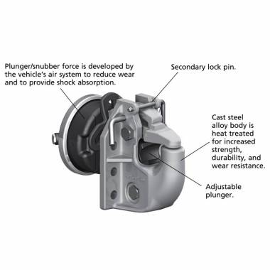 SAF Holland PH-550 50-Ton Rigid Type Pintle Hook with Air Cushioned Snubber