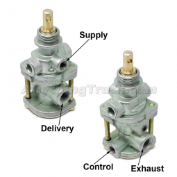 PTP 288239 PP-7 Push/Pull Trailer Supply Valve, 40 PSI Release