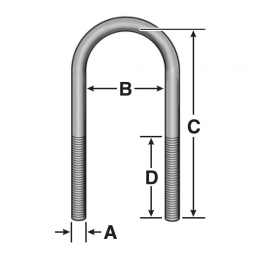 U-Bolt Kit, 3/4" x 4" x 11-1/4" Round Bend, One U-Bolt with Washers and Nuts (*No Returns)