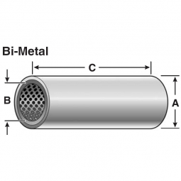 Bi-Metal Spring Pin Bushing, 1-1/4" ID x 1-1/2" OD x 3-1/2" Long